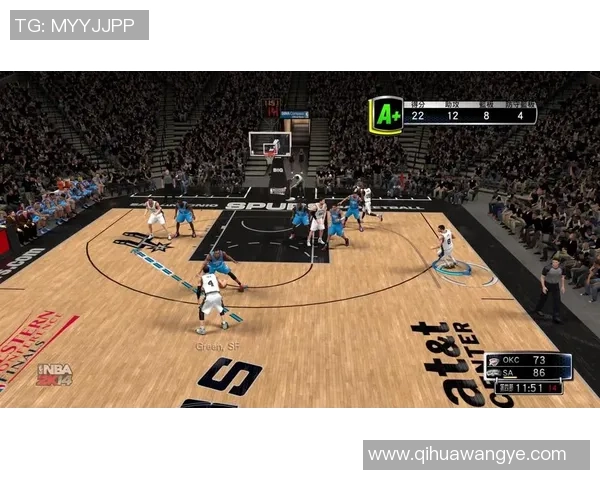 2012年NBA西部决赛第四场马刺对雷霆精彩回顾与赛后分析 2012年NBA西部决赛第四场马刺对雷霆精彩回顾与赛后分析