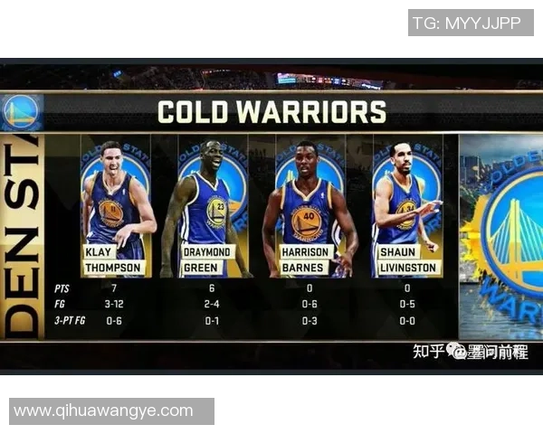 2016年NBA总决赛第四场骑士与勇士精彩对决全场录像回放分析